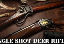 Collectible Firearms for Serious Gun Collectors